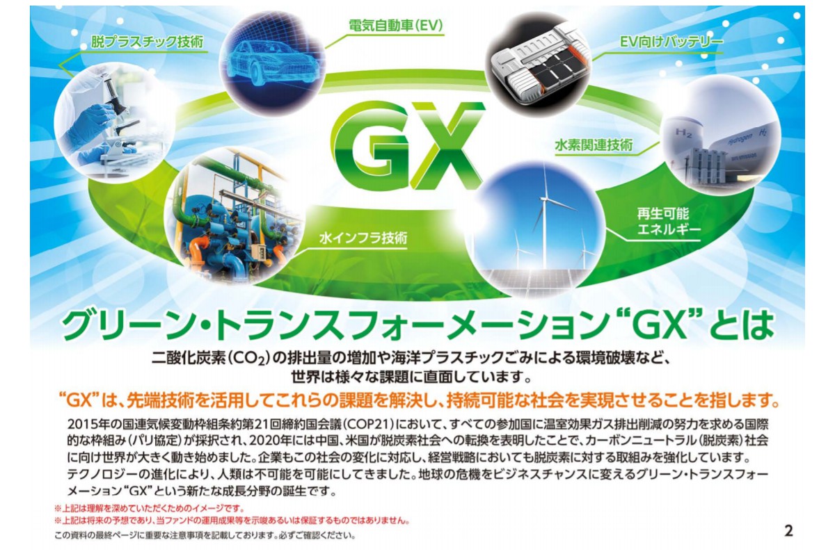 グリーン・トランスフォーメーション”GX”とは