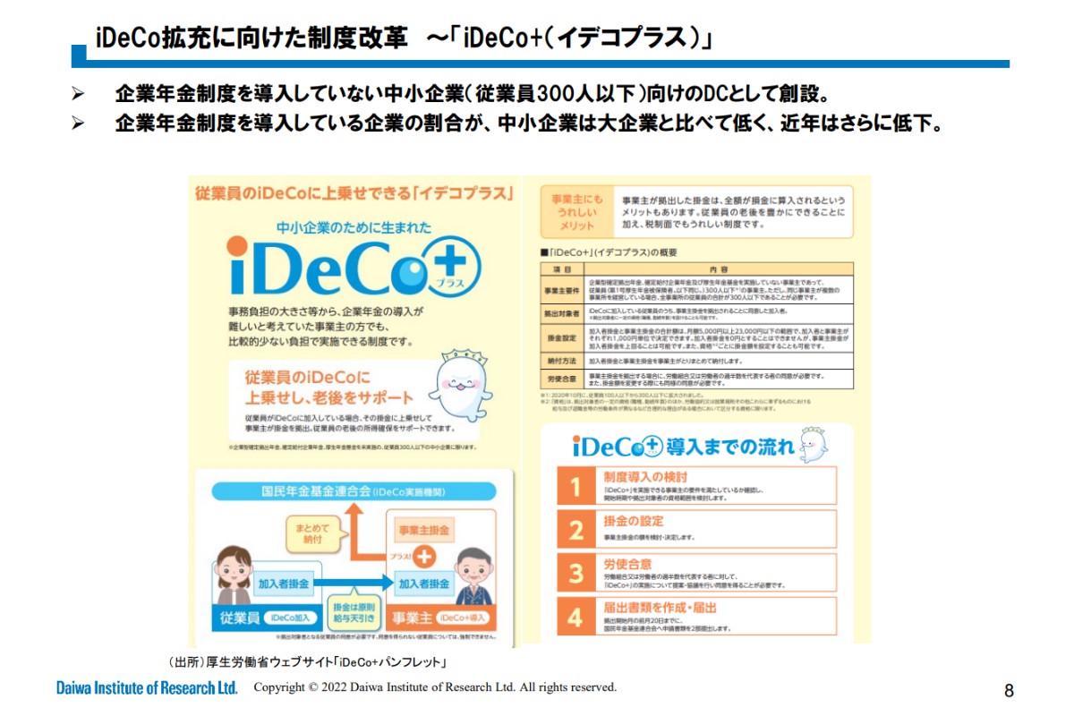 iDeCo拡充に向けた制度改革 ～「iDeCo+（イデコプラス）」