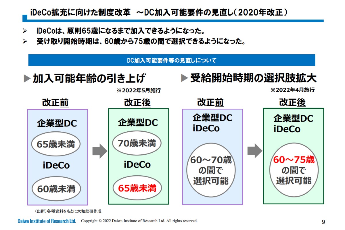 iDeCo拡充に向けた制度改革 ～DC加入可能要件の見直し（2020年改正）