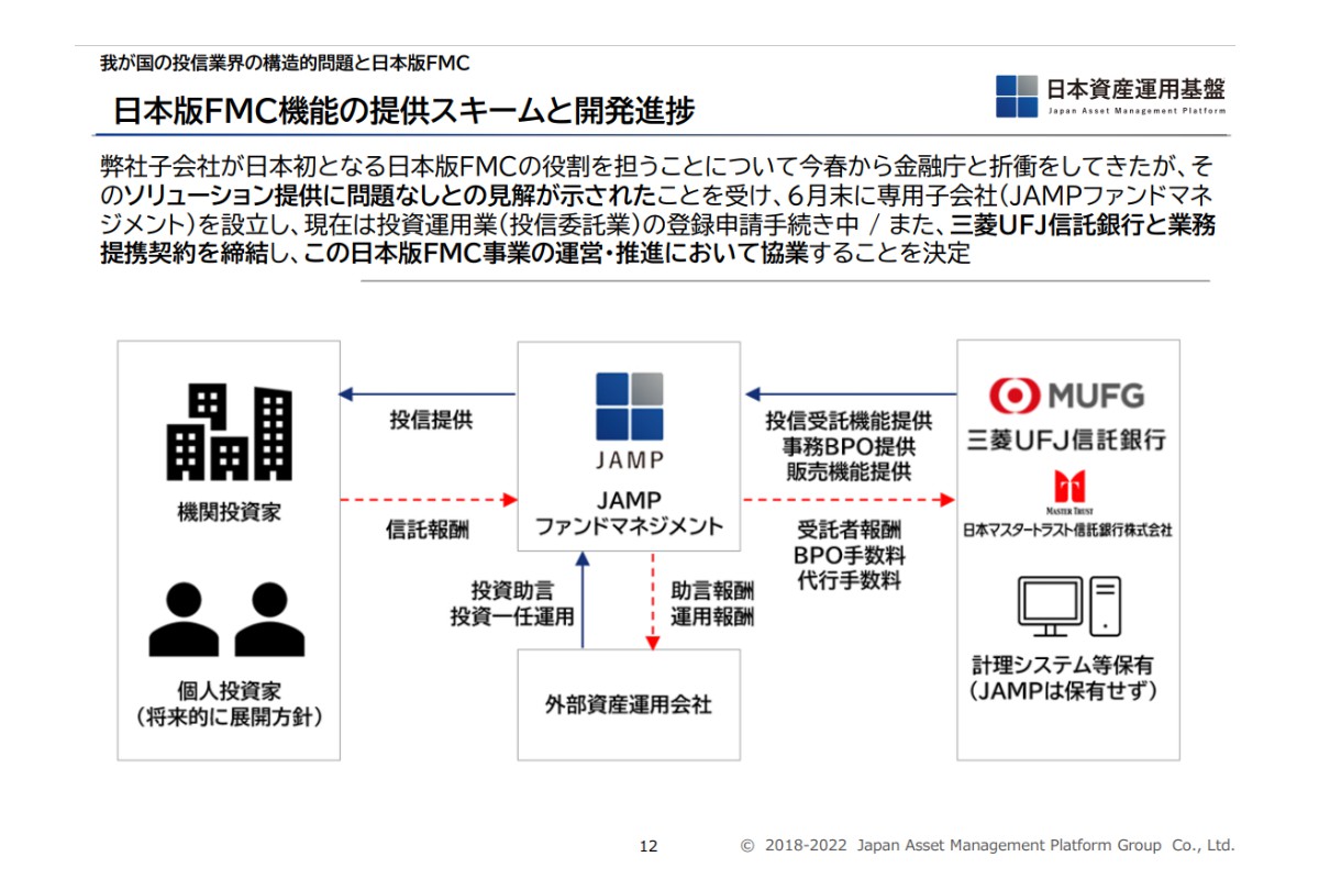 日本版FMC機能の提供スキームと開発進捗