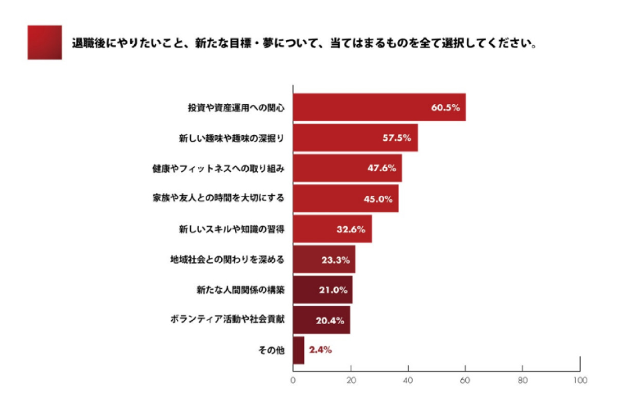 （出所）Japan Asset Management