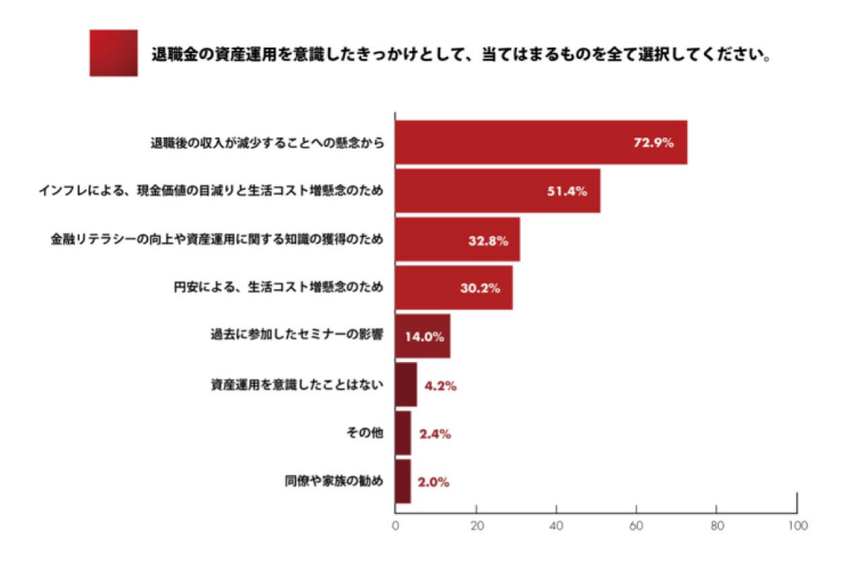 （出所）Japan Asset Management