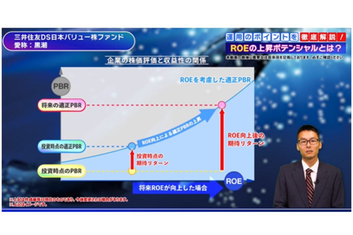 （出所）三井住友DSアセットマネジメント