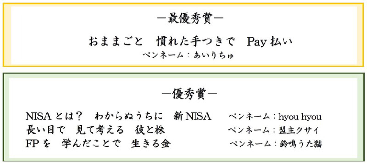 「くらしとお金のＦＰ川柳コンテスト２０２４」の入賞作品を発表