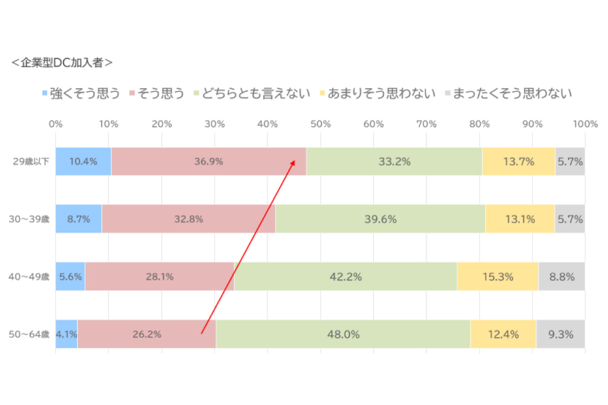 （出所）アセットマネジメントＯｎｅ未来をはぐくむ研究所