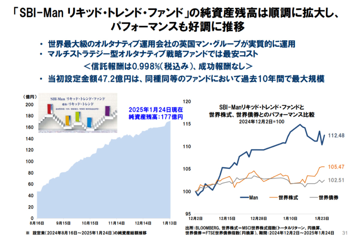 （出所）２０２５年３月期第３四半期決算説明会資料より