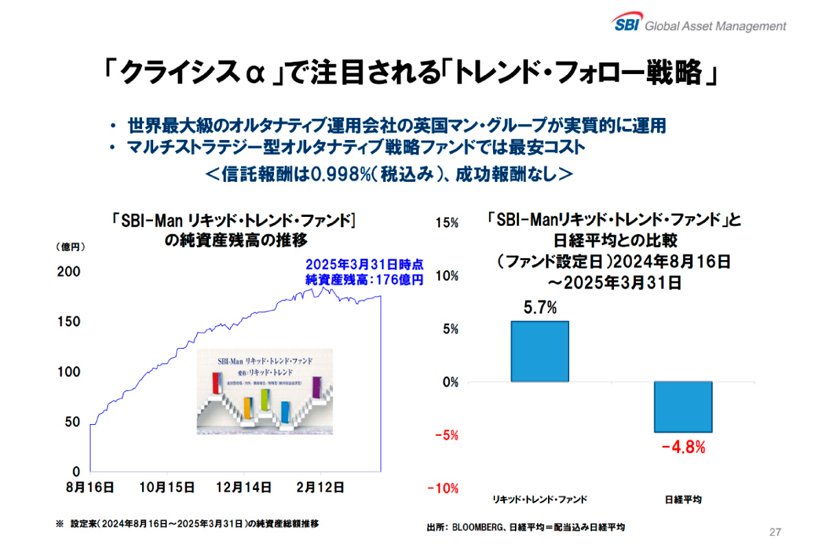 (出所)2025年3月期 通期連結決算説明会資料