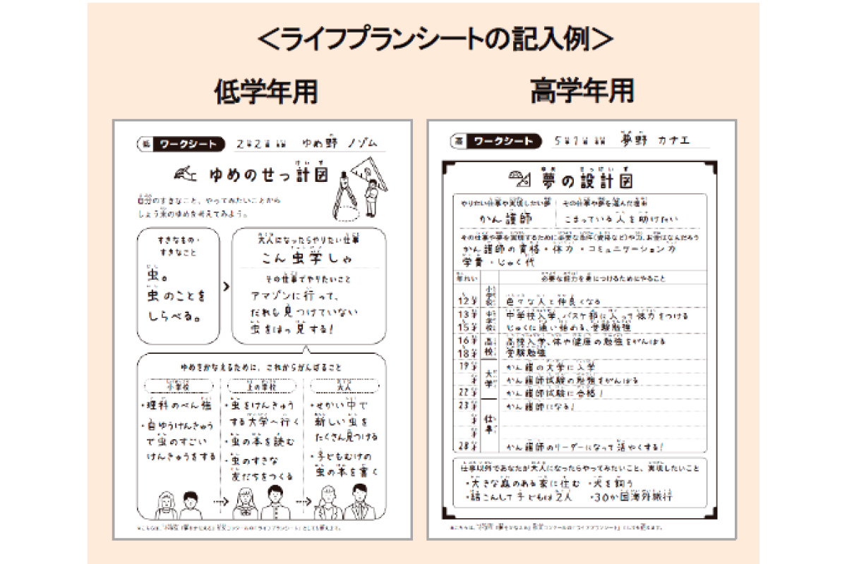 (出所)日本FP協会