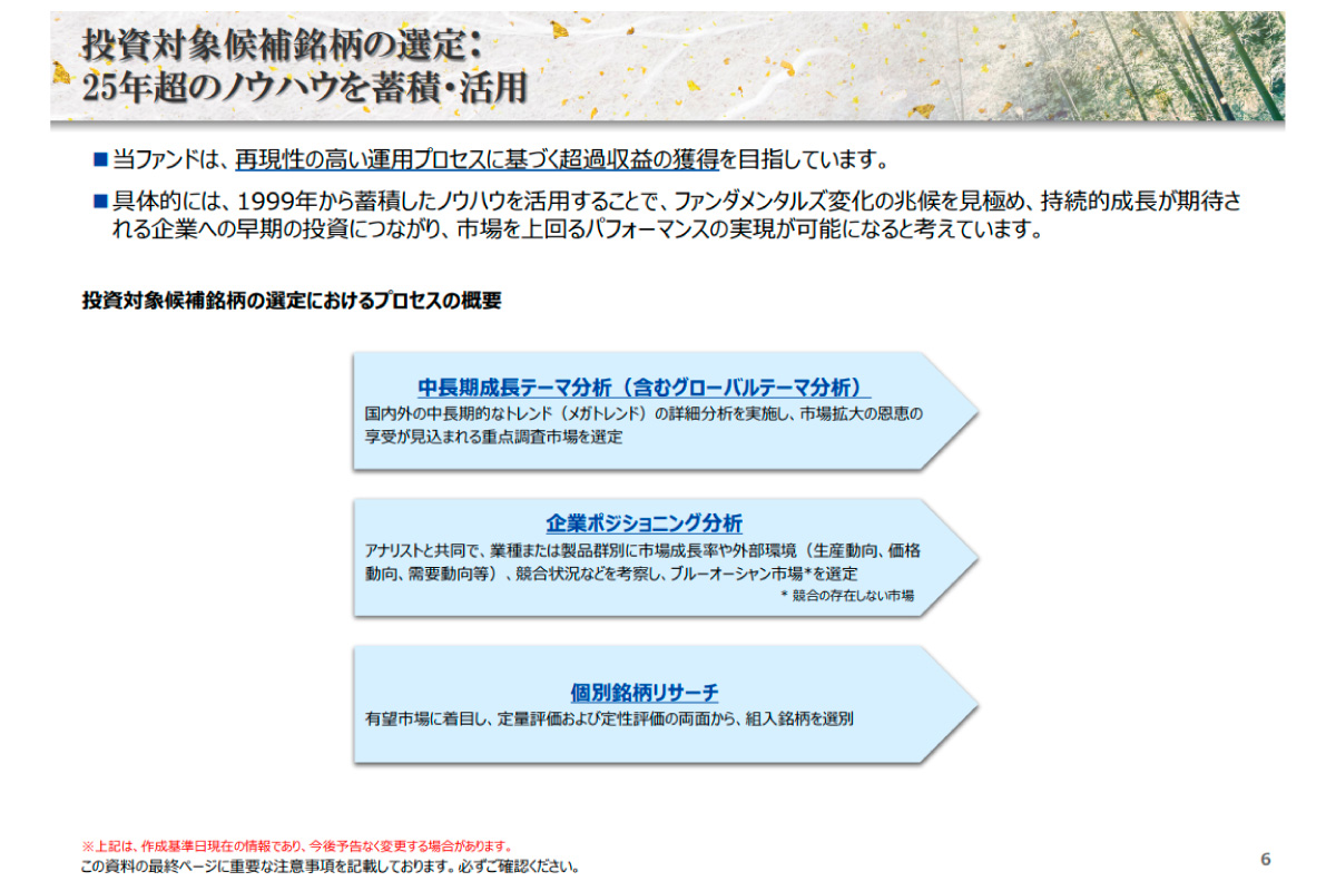 (出所)「SMDAM Active ETF 日本グロース株式」の販売用資料より