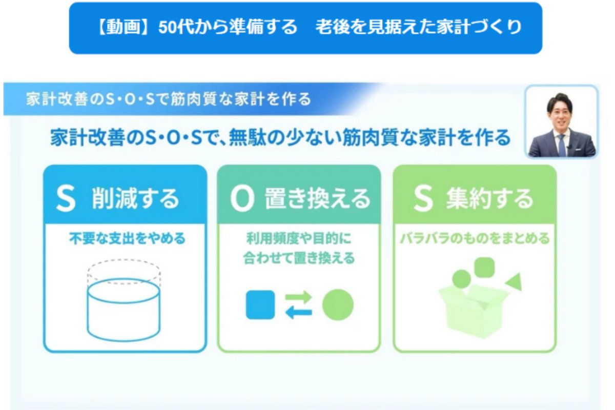 （出所）ウェルスナビ