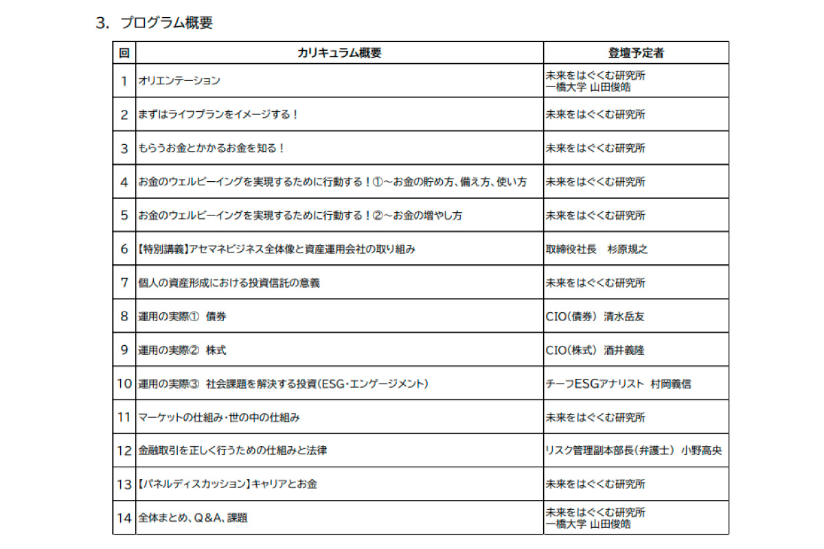 （出所）アセットマネジメントＯｎｅ