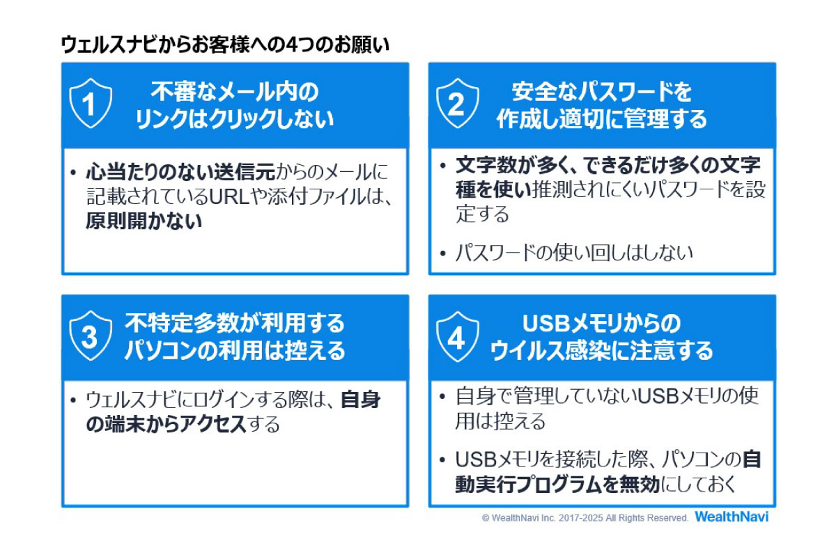 （出所）ウェルスナビ「セキュリティー対策で『４つのお願い』」