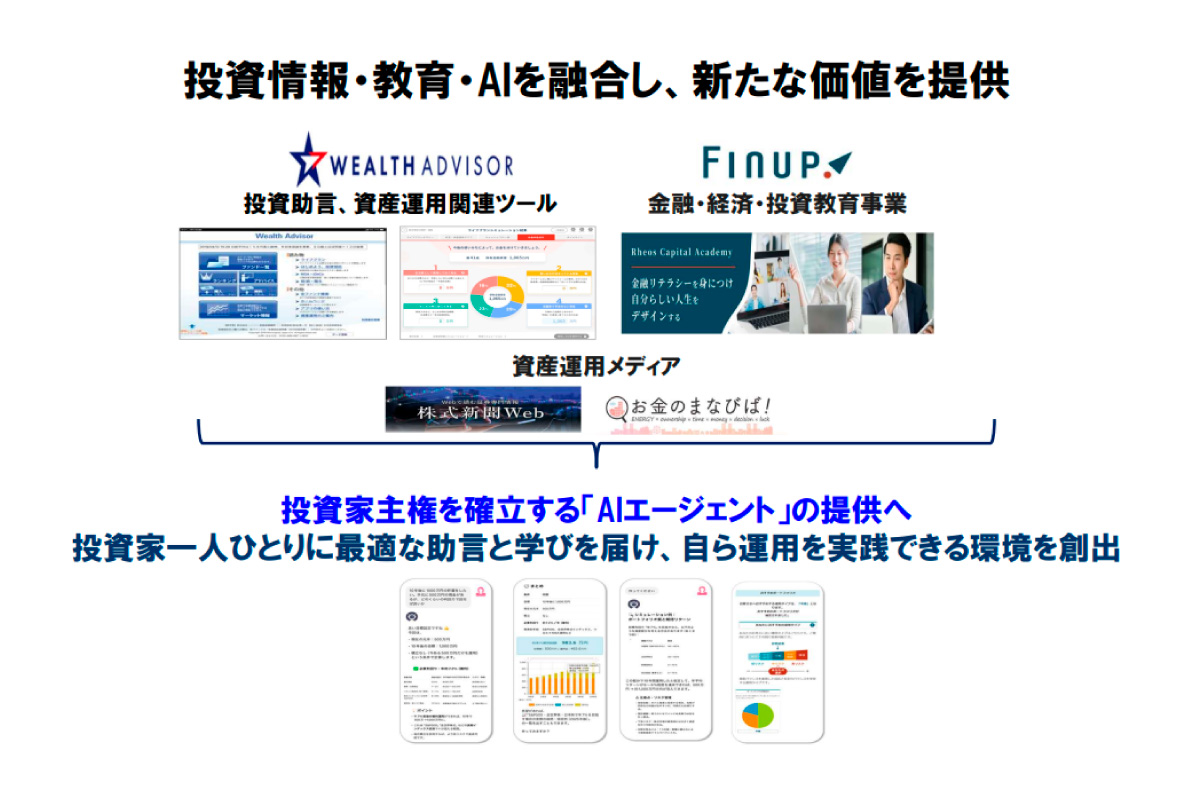 (出所)SBIグローバルアセットマネジメント「2026年3月期第2四半期決算説明会資料」より