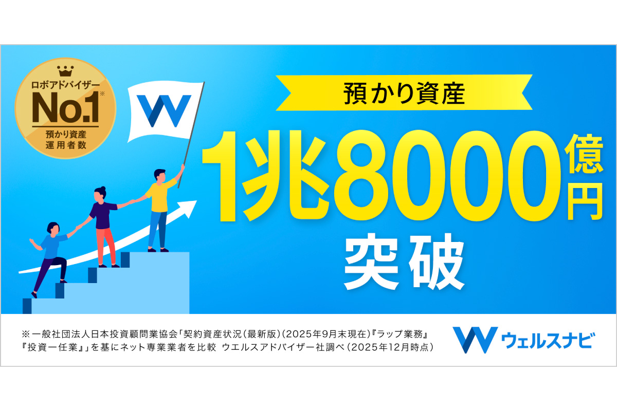 （出所）ウェルスナビ