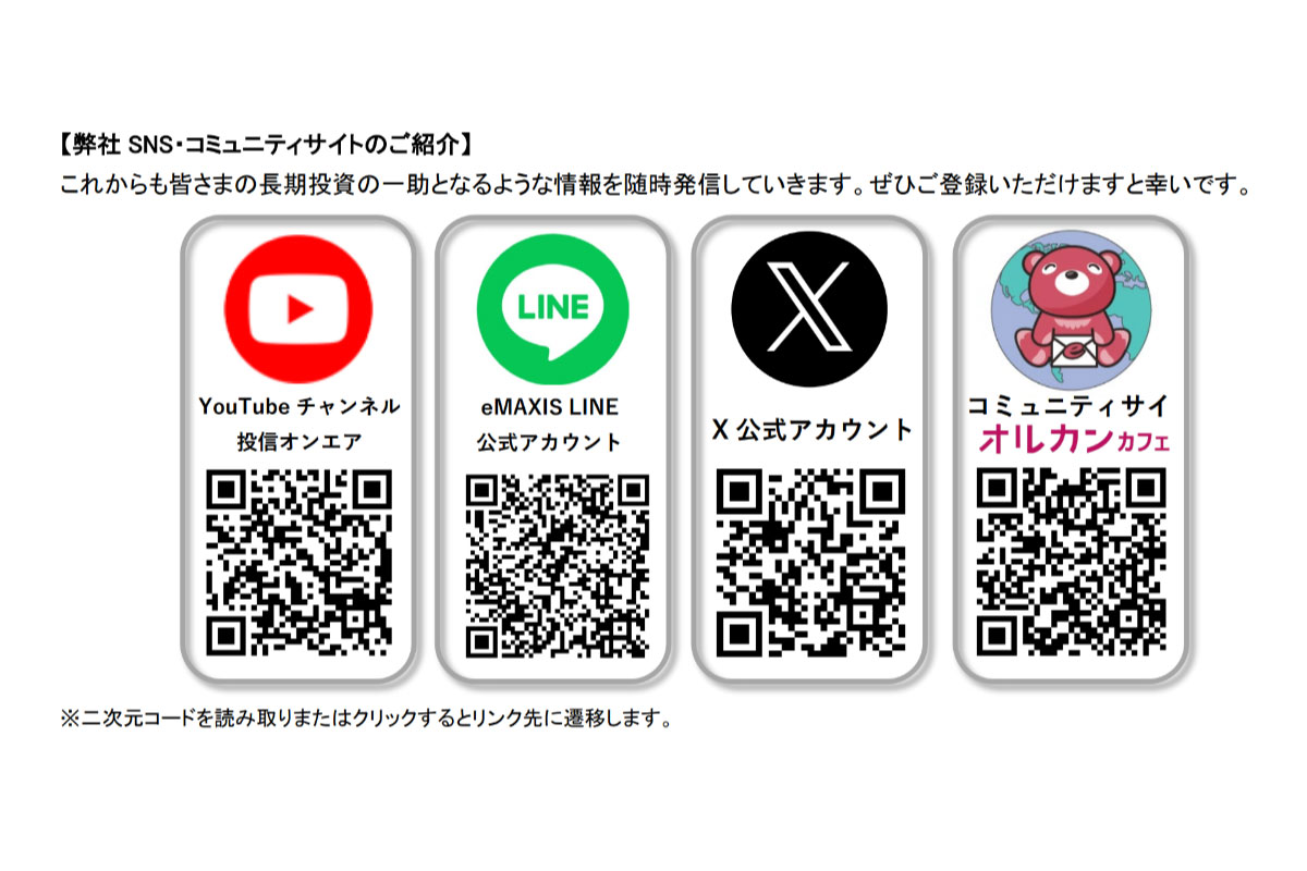 （出所）三菱ＵＦＪアセットマネジメント