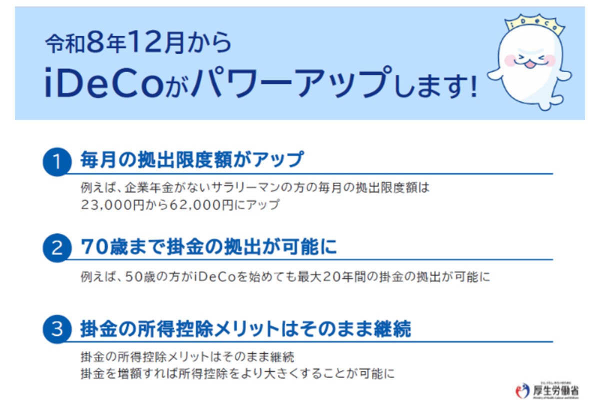 （出所、厚生労働省ホームページ）
