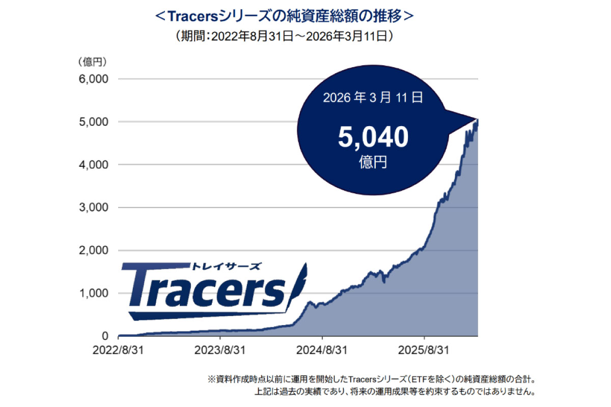 Tracers（トレイサーズ）