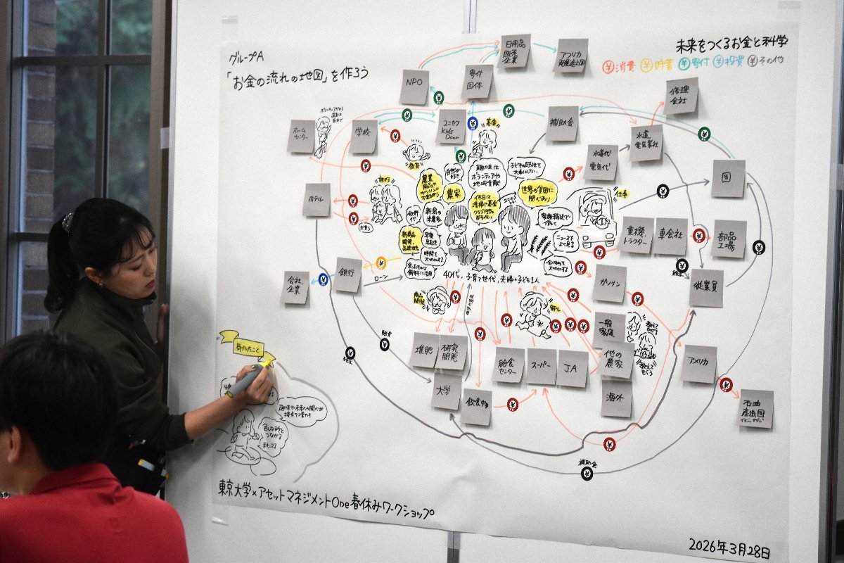 (「お金の流れの地図」を書き込むグラフィック・レコーダー)