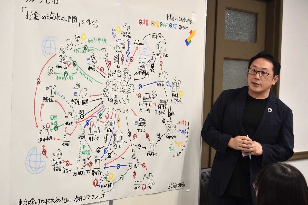 （「お金の流れの地図」と飯田特任准教授）