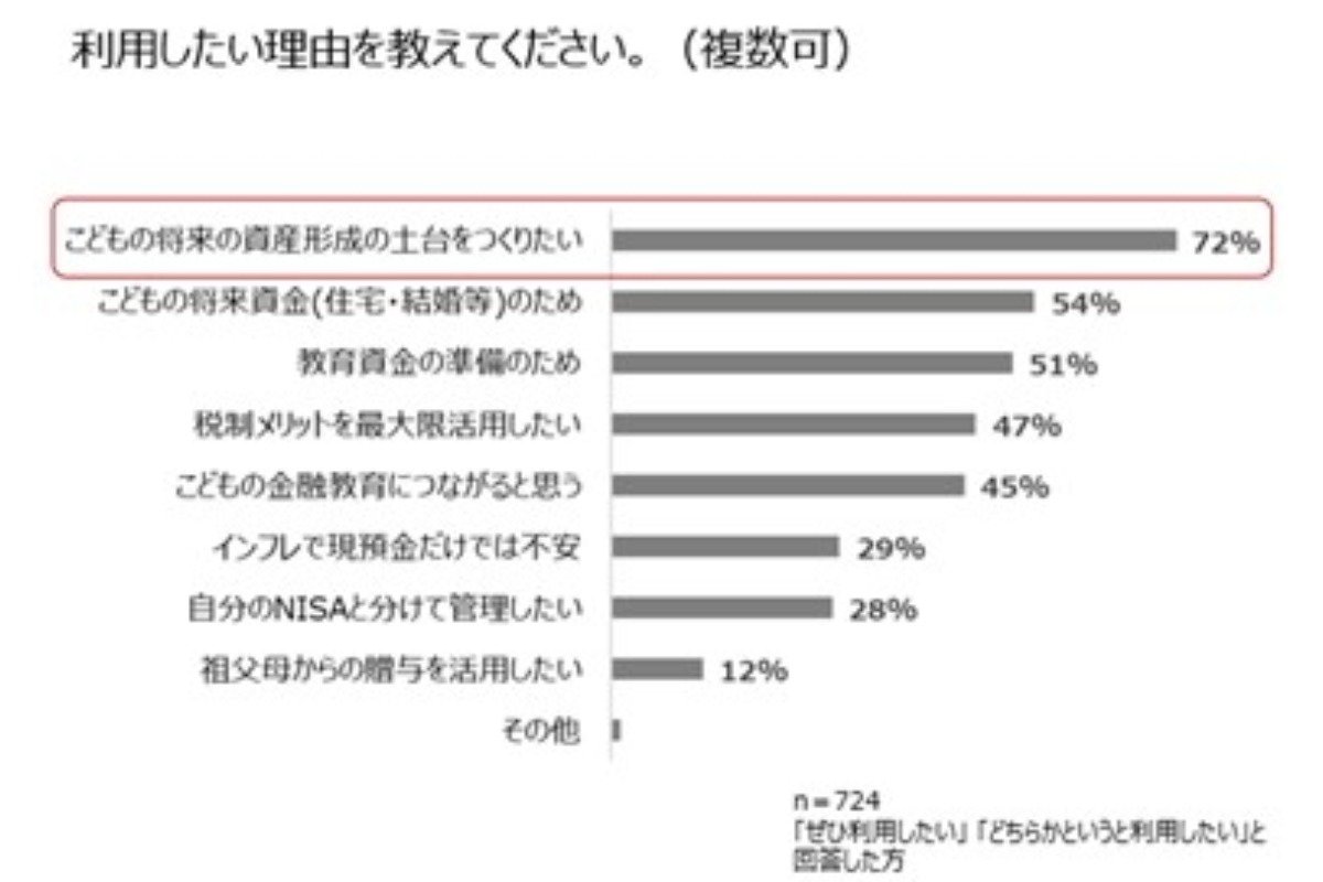 （出所）三菱ＵＦＪアセットマネジメント