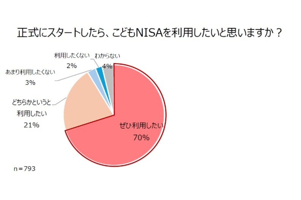 （出所）三菱ＵＦＪアセットマネジメント