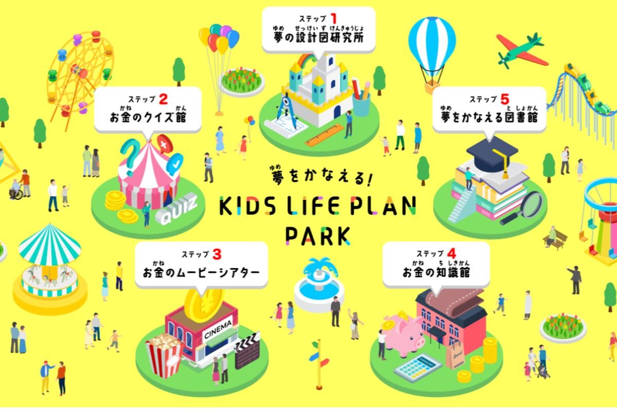 小学生向けWEBサイト「夢をかなえる！キッズライフプランパーク」