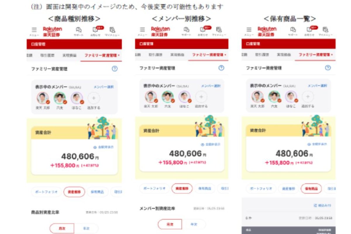 家族プログラム