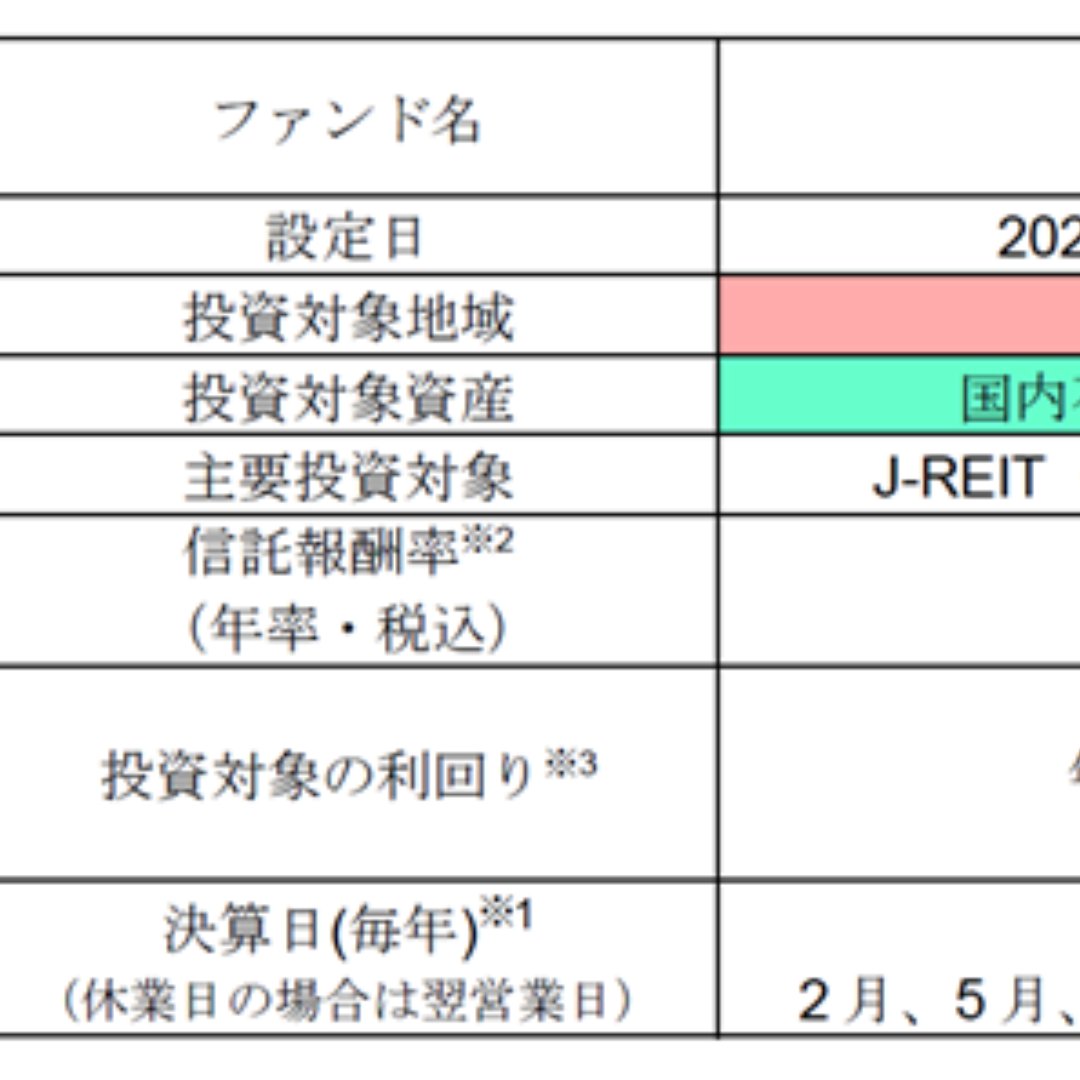 最安コストの「SBI日本シリーズ-J-REIT（分配）」を設定へ＝１９日に募集開始－ＳＢＩグローバルＡＭ