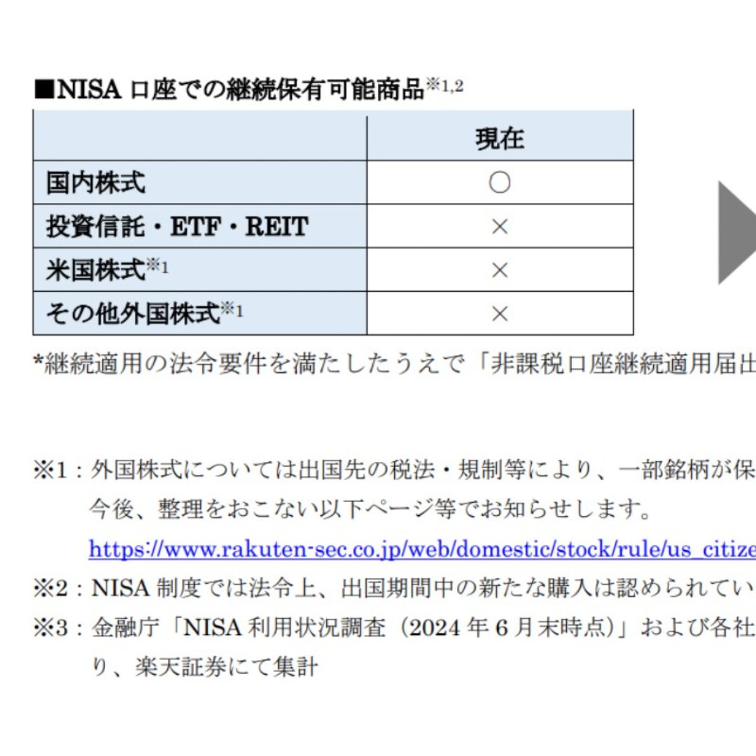 楽天証券、保有可能商品を拡充＝海外転勤時のＮＩＳＡ、２０２４年内を目途に