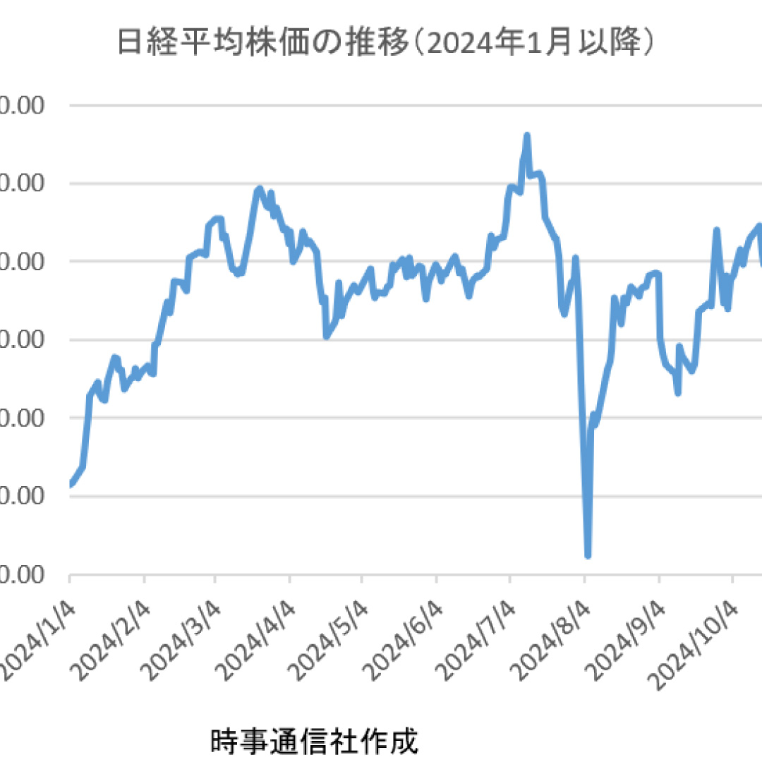 ８月の相場急落、顧客の９９％超が投資継続＝リターンの源泉は「世界経済の中長期的な成長」－ウェルスナビ