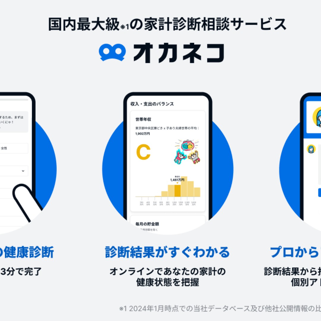 相場下落時の対d応、６割が「静観」＝「投資を増額」が３割＝家計診断・相談サービス「オカネコ」調査