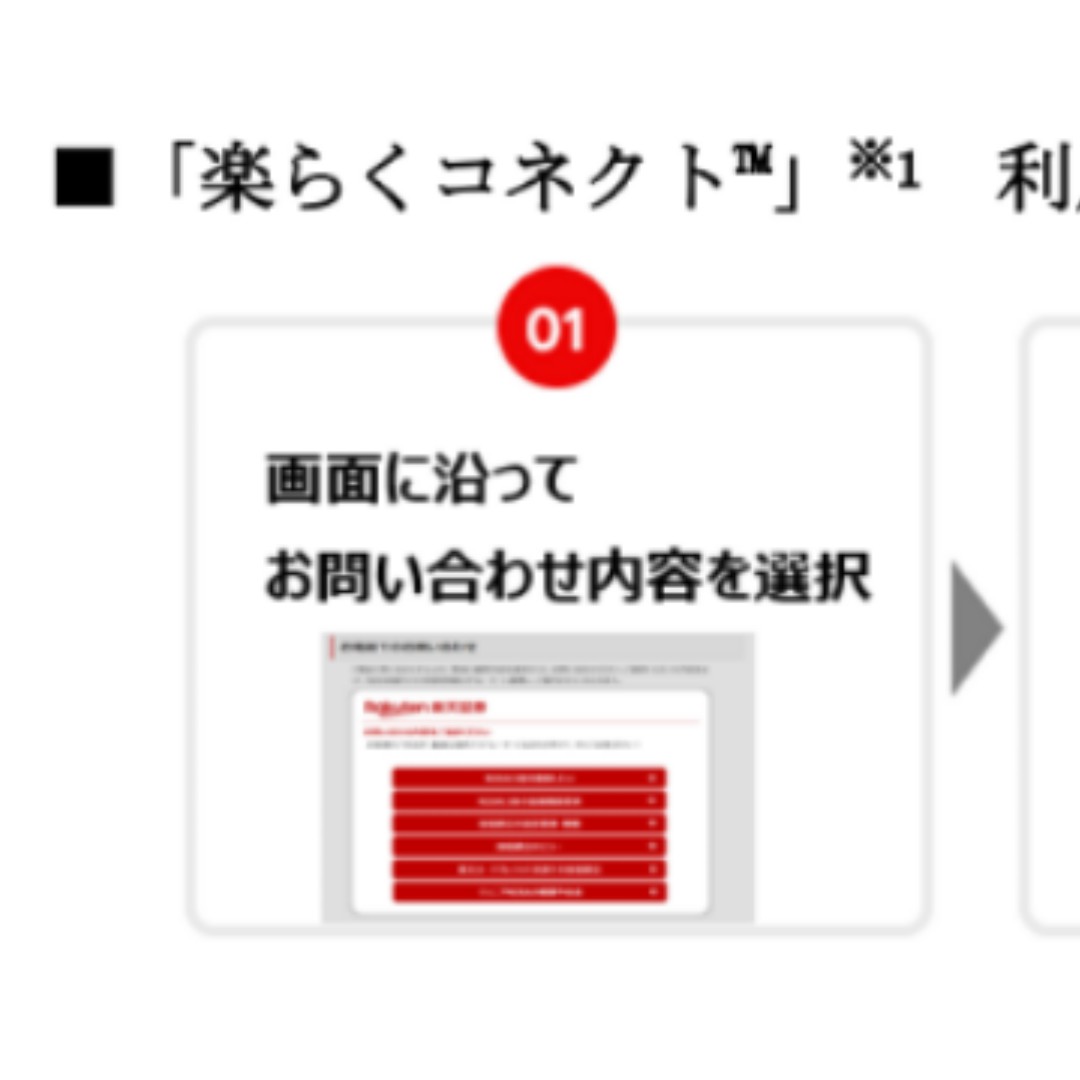 楽天証券、電話対応で新サービス＝「楽らくコネクト™」、お客さまの負担を軽減