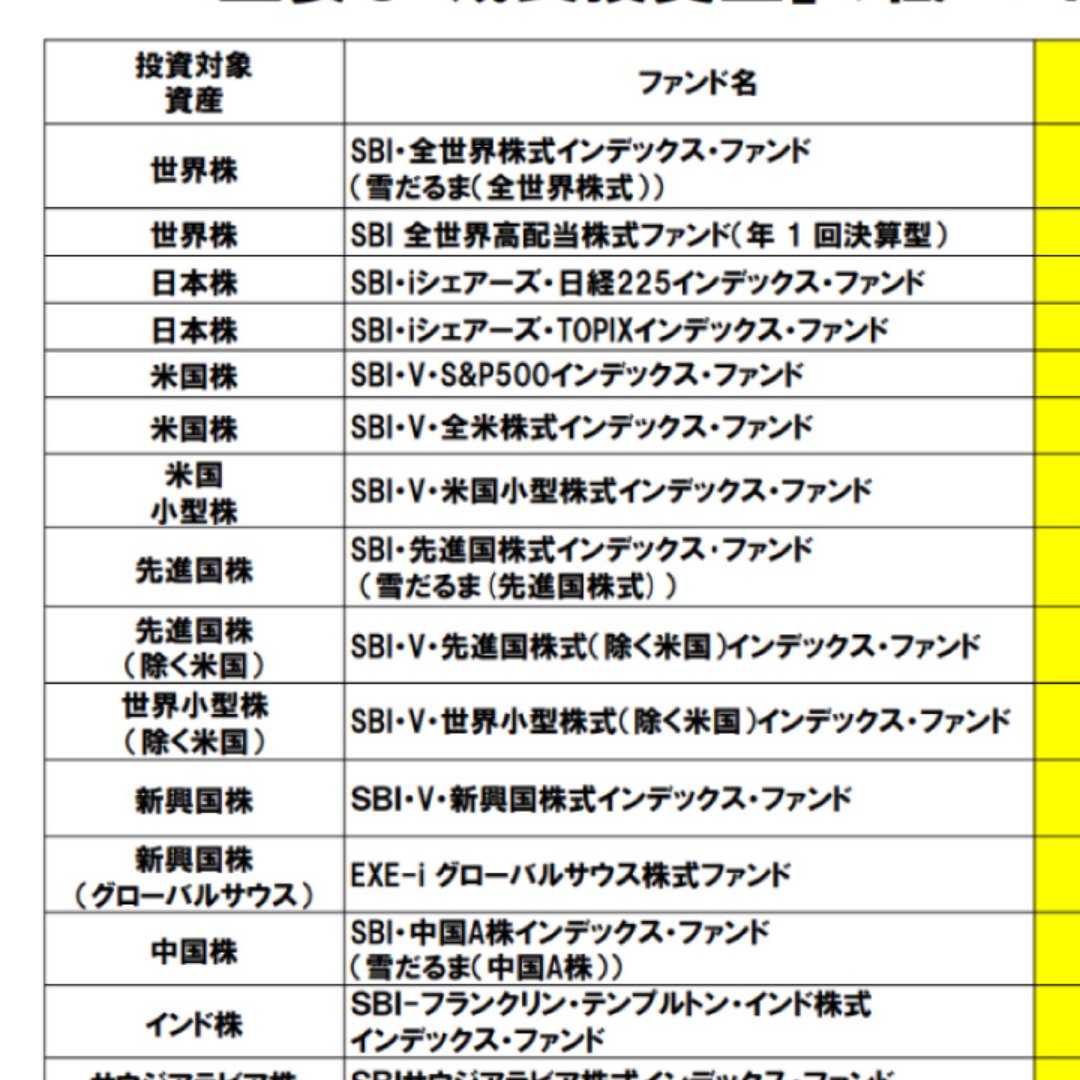 投資家が自分で「低コスト・ポートフォリオ」をつくる＝決算説明会でファンド展開を説明－ＳＢＩグローバルＡＭの朝倉社長