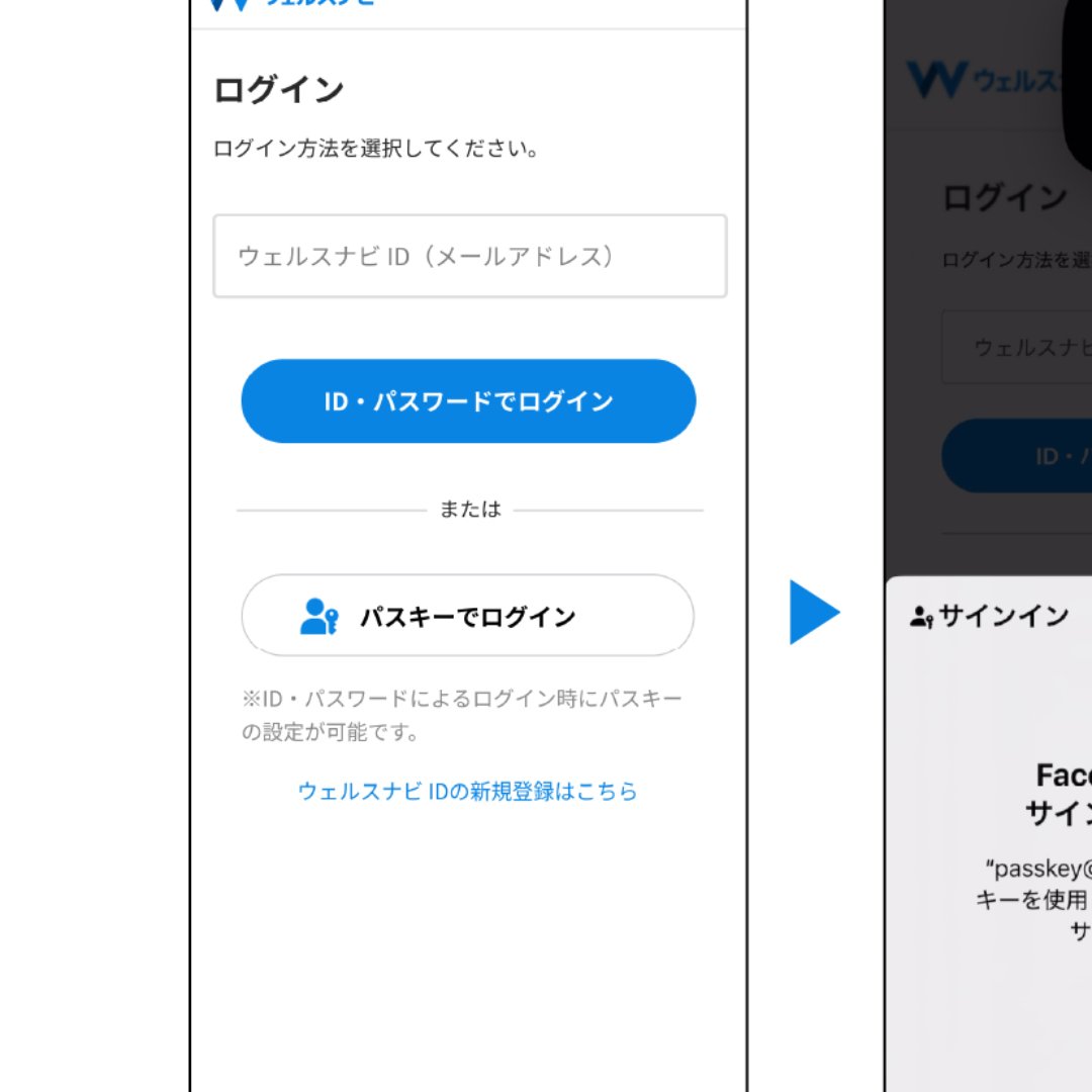 ウェルスナビ、パスキーによる認証を導入＝顔・指紋認証で安全・簡単にログイン