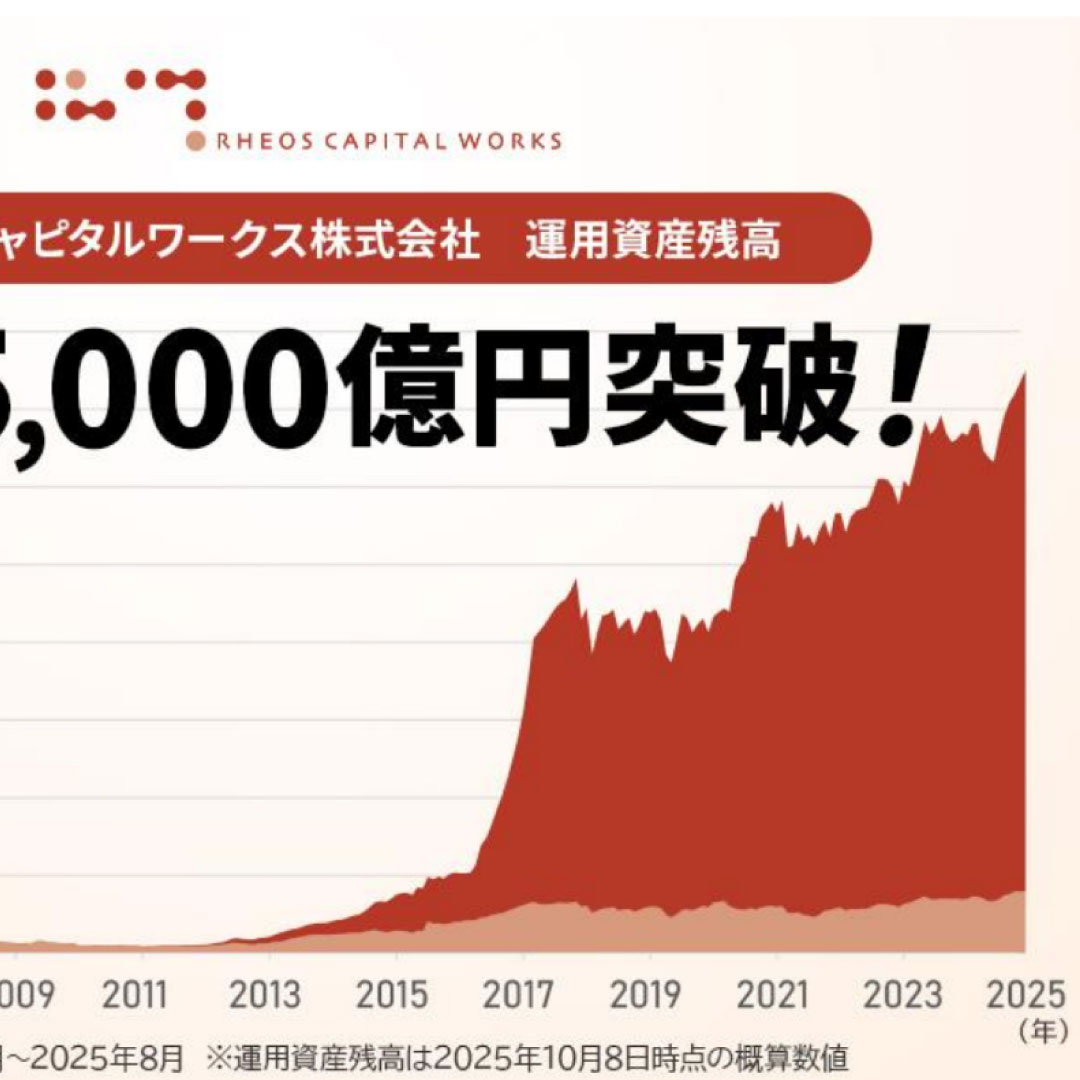 レオス・キャピタルワークス、運用資産残高が１．５兆円を突破＝「ひふみ」シリーズと年金基金運用で