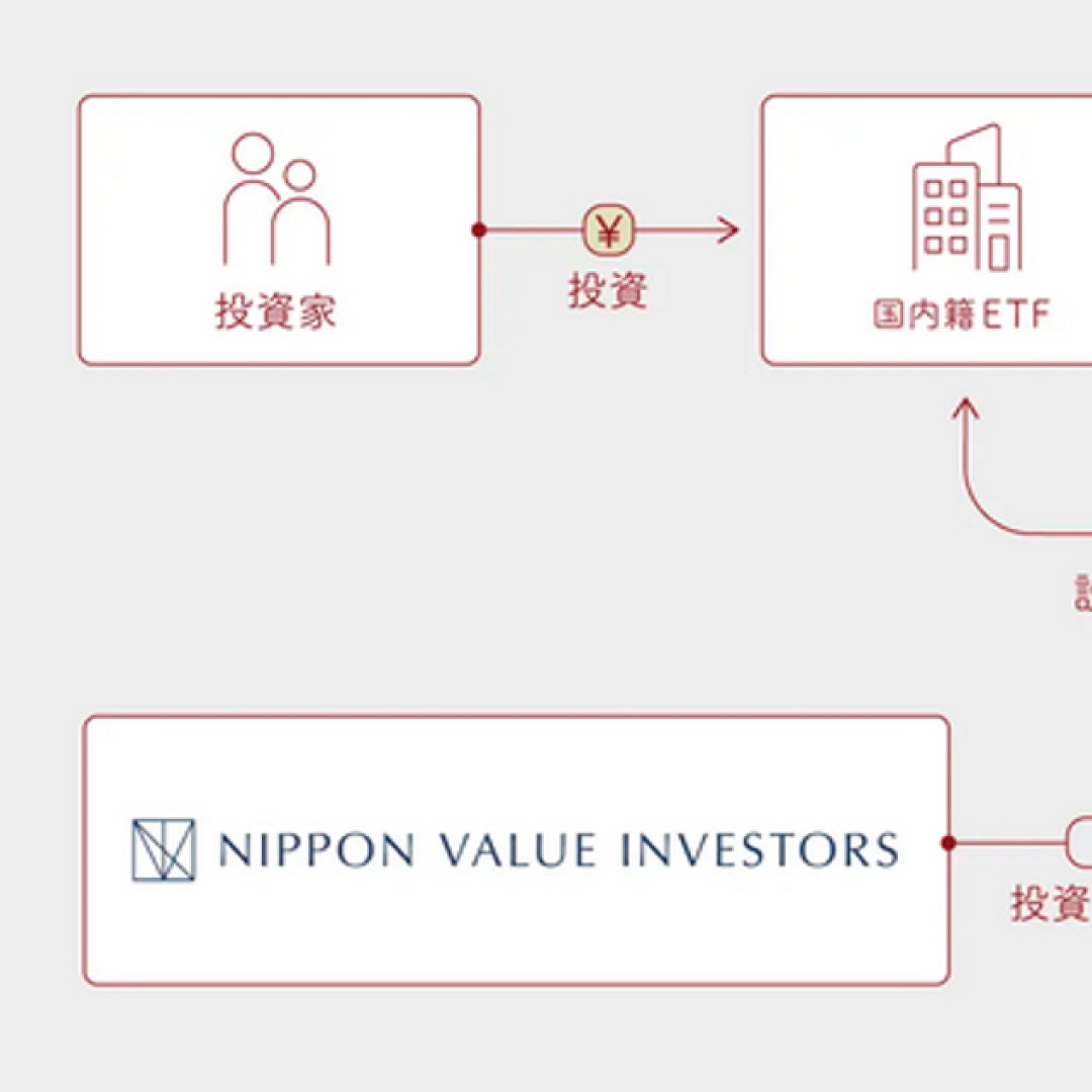 日本資産運用基盤、ＥＴＦの事業参入・運営サポートで第１号案件＝日本バリュー・インベスターズが今春に東証にＥＴＦ上場