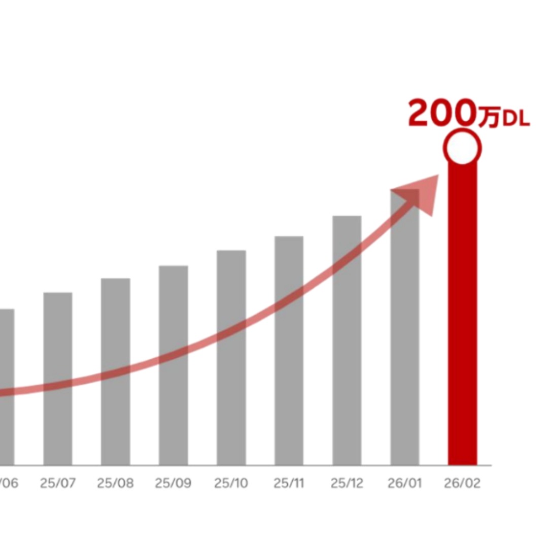 楽天証券、「iGrow®」が２００万ダウンロードを突破＝スマホ向け資産づくりアプリ、一目で管理できる見やすさに定評