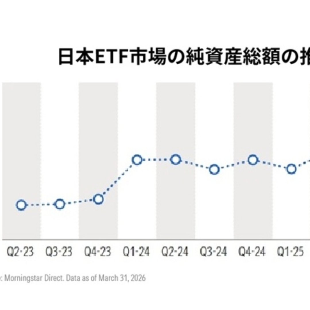 日本のＥＴＦ、３四半期ぶりに１兆円超える資金流入＝２０２６年第１四半期レポート－モーニングスター・ジャパン