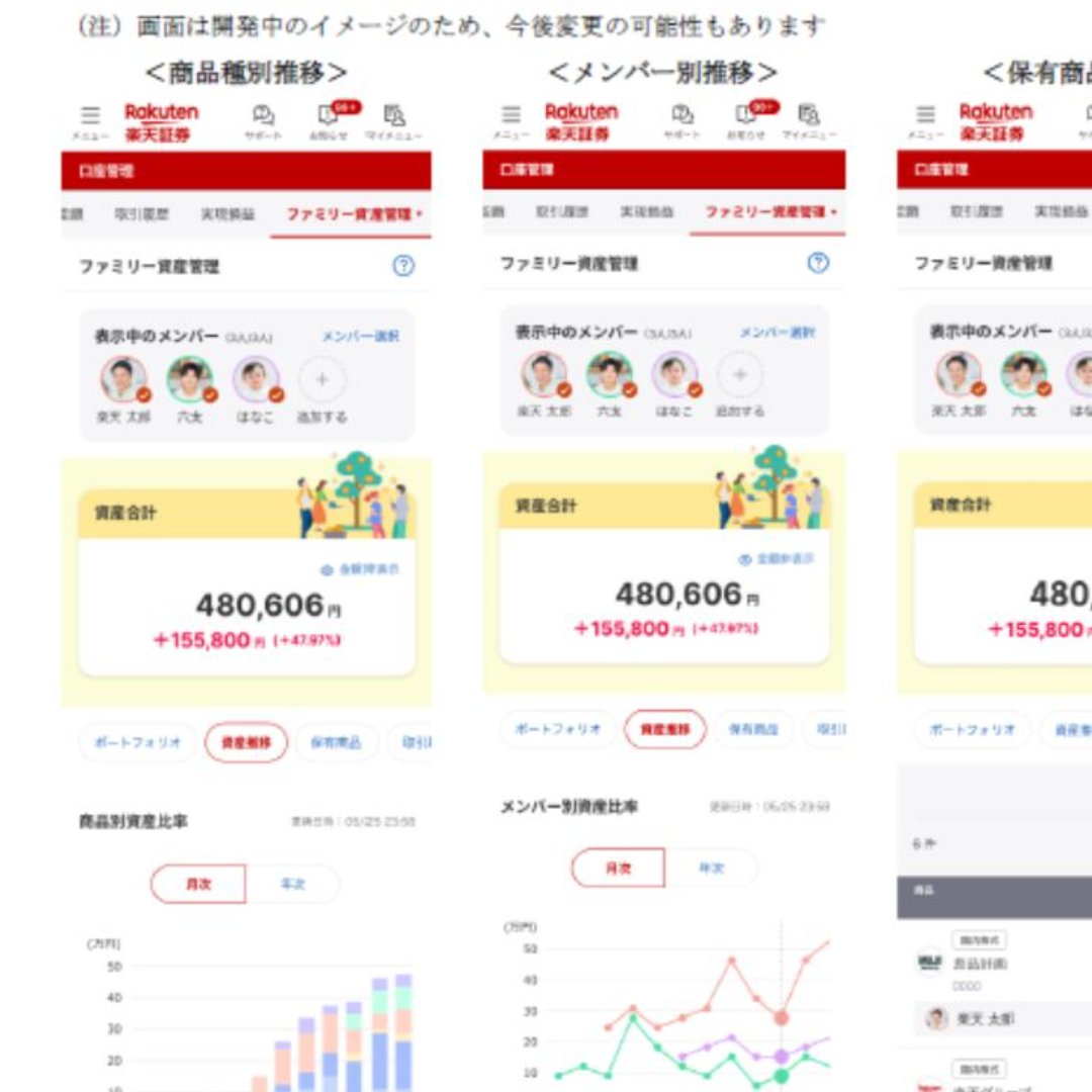 楽天証券、今冬より「家族プログラム」を拡充＝家族間の資産状況を確認可能に－「こどもＮＩＳＡ」を使いやすく
