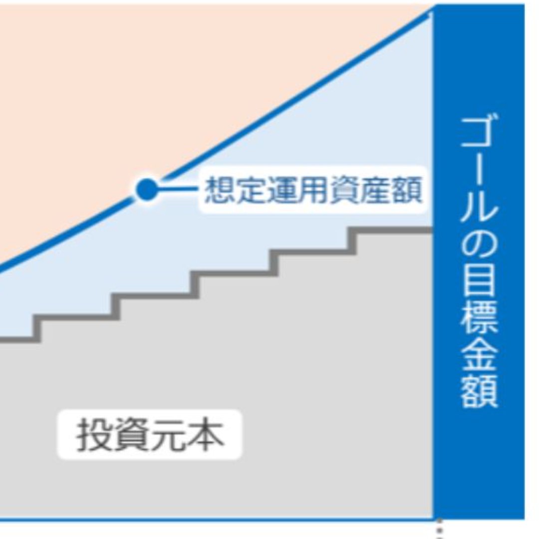 生命保険オプションの提供に向け準備＝ゴールベース型資産運用「ＧＢＡＳｓ」で－日本資産運用基盤とＴ＆Ｄフィナンシャル生命保険