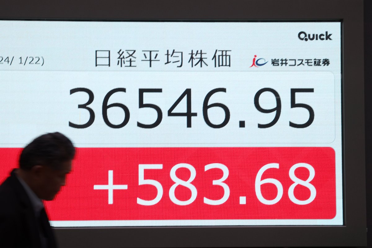 終値で約３４年ぶりに３万６０００円台を回復した日経平均株価を示すモニター＝２２日午後、東京都中央区