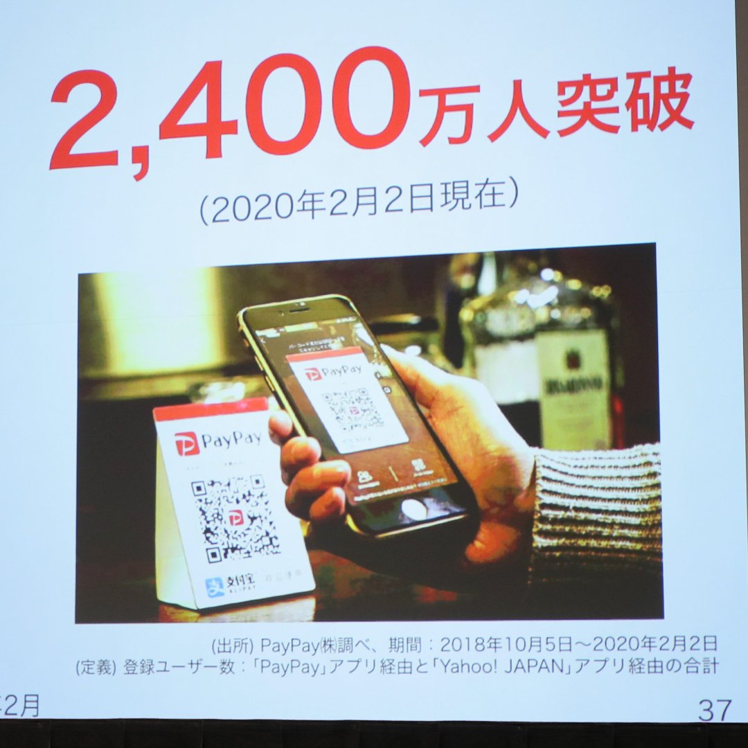 ポイント運用 投資参入を後押し