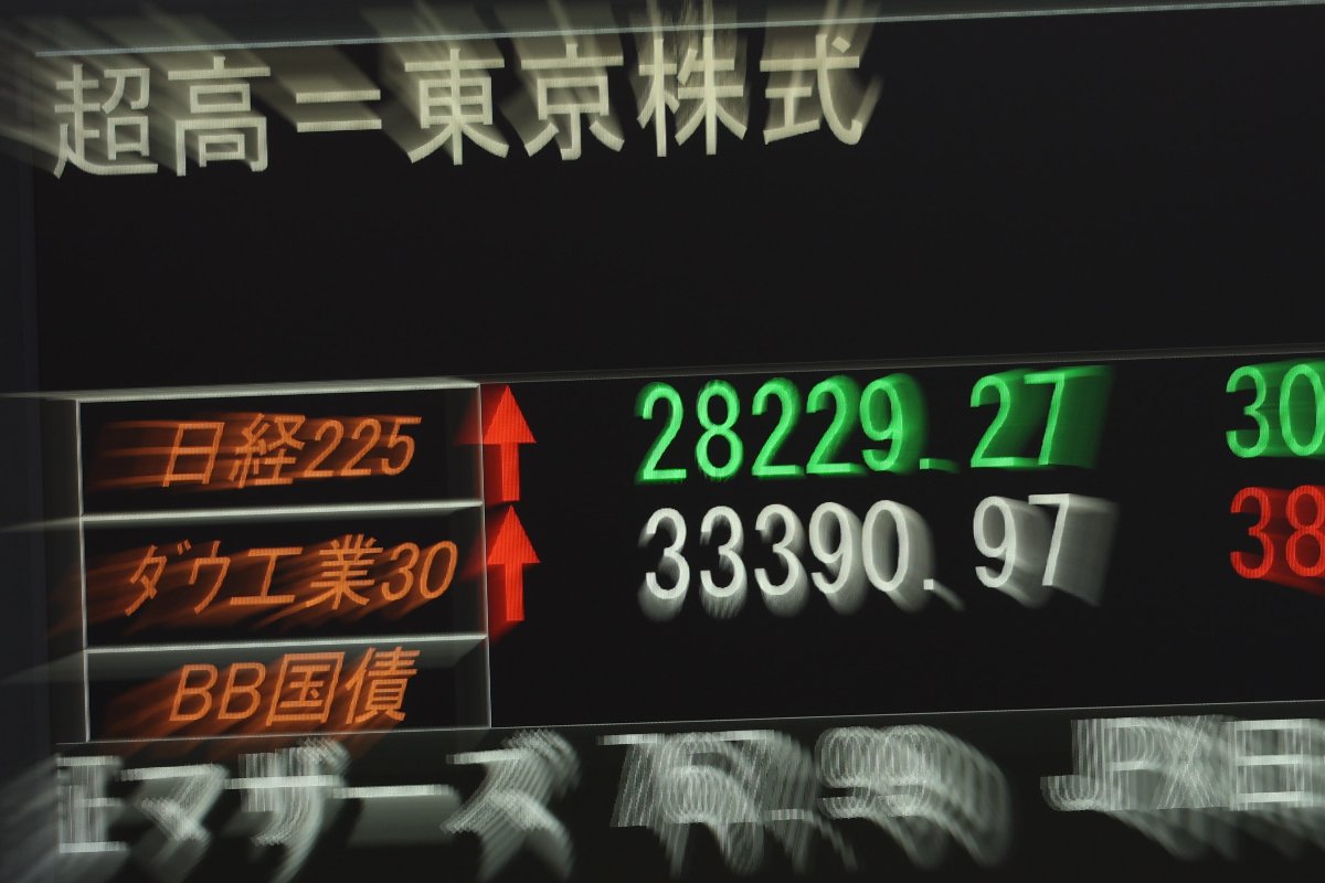 日経平均株価を示すモニター＝３月６日午前、東京都中央区